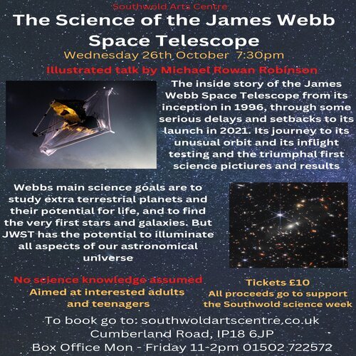 The Science of the James Webb Space Telescope